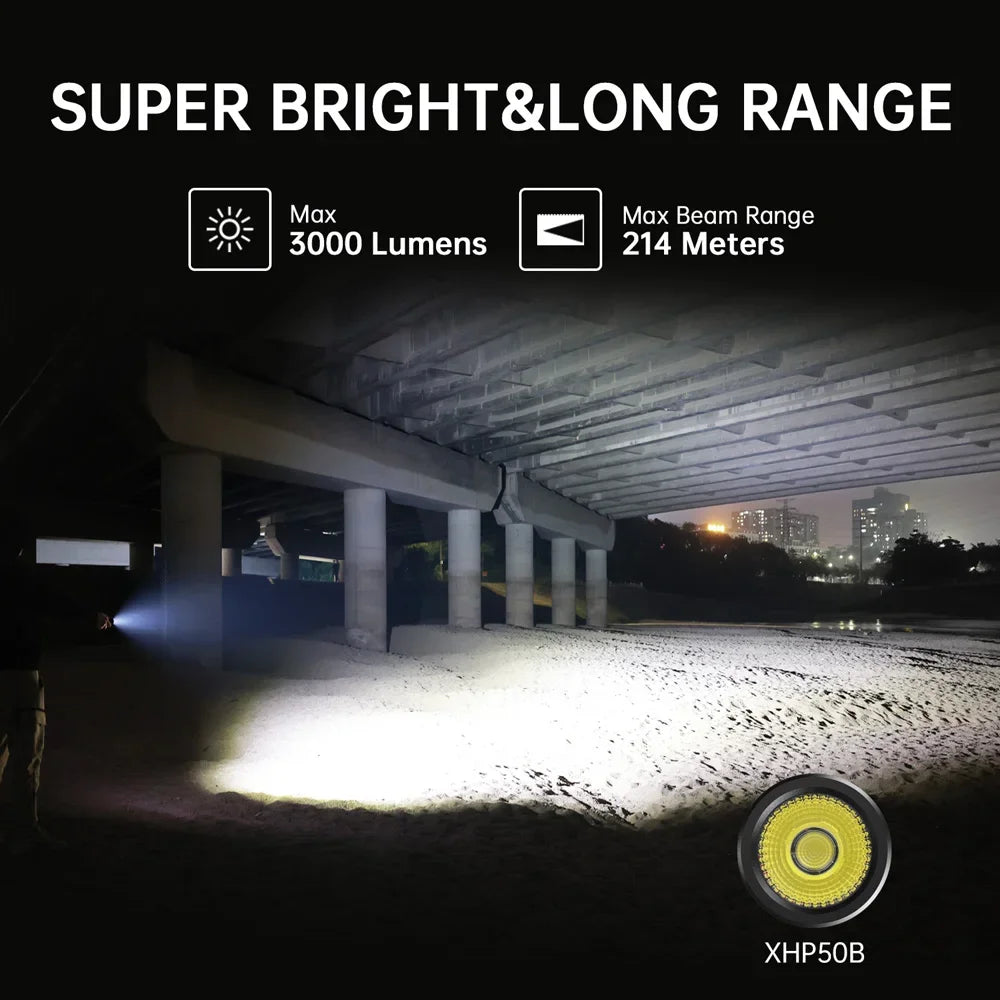 SC29 3000 Lumens EDC Flashlight Rechargeable XHP50B LED Powerful 21700