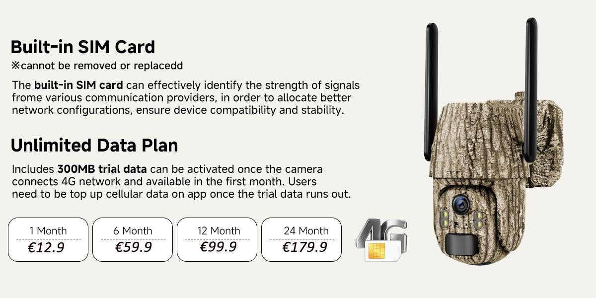 2 Pack 4G LTE Cellular Trail Cameras, Supports Cellular Data Plan, 360°Full View Live Video, 2K HD Game Camera with Solar Power,