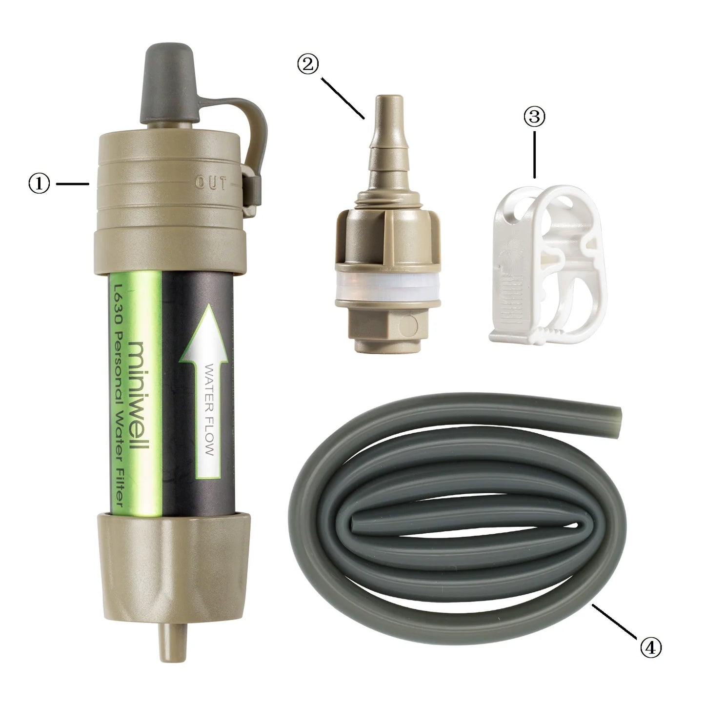 miniwell L630 portable Water Filter equipment for military survival kits