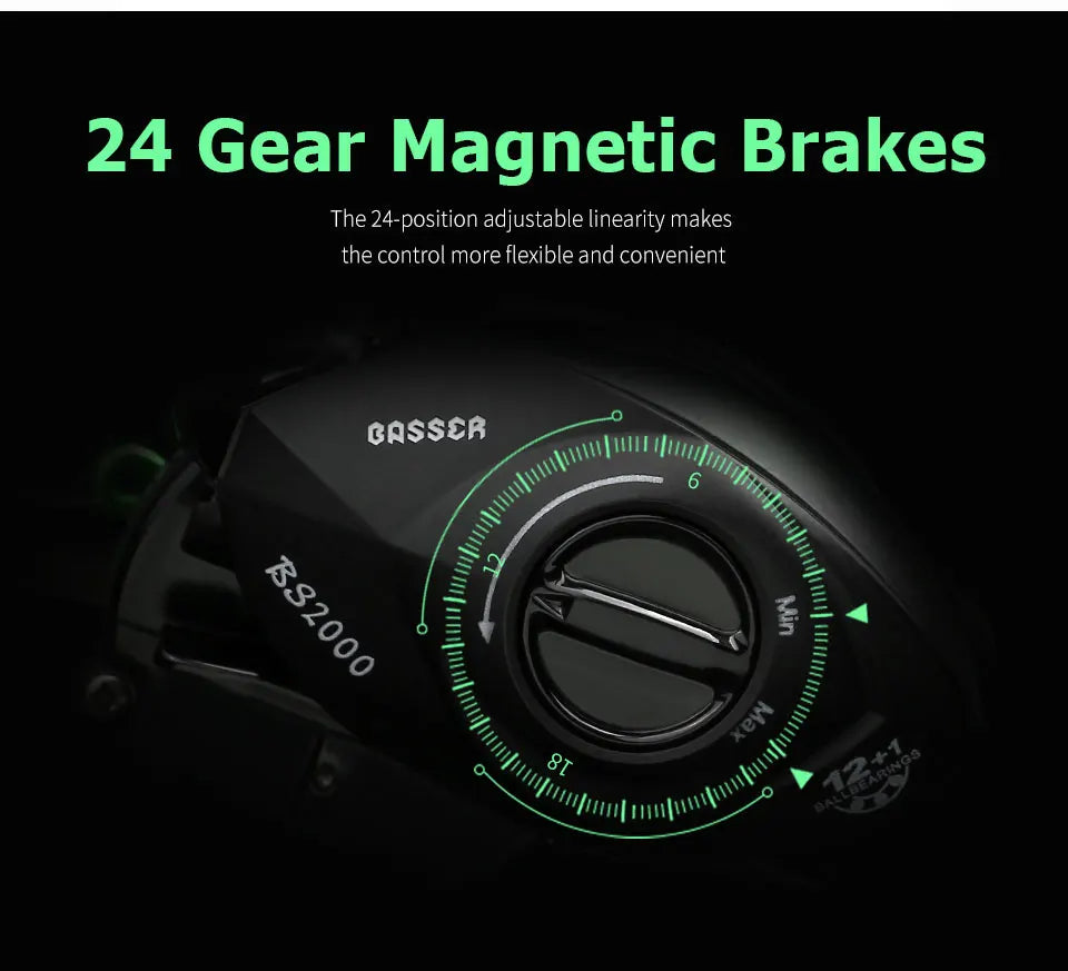 Baitcasting Reel BS2000 8.1:1 High Speed Spare Spool