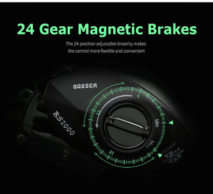 Baitcasting Reel BS2000 8.1:1 High Speed Spare Spool