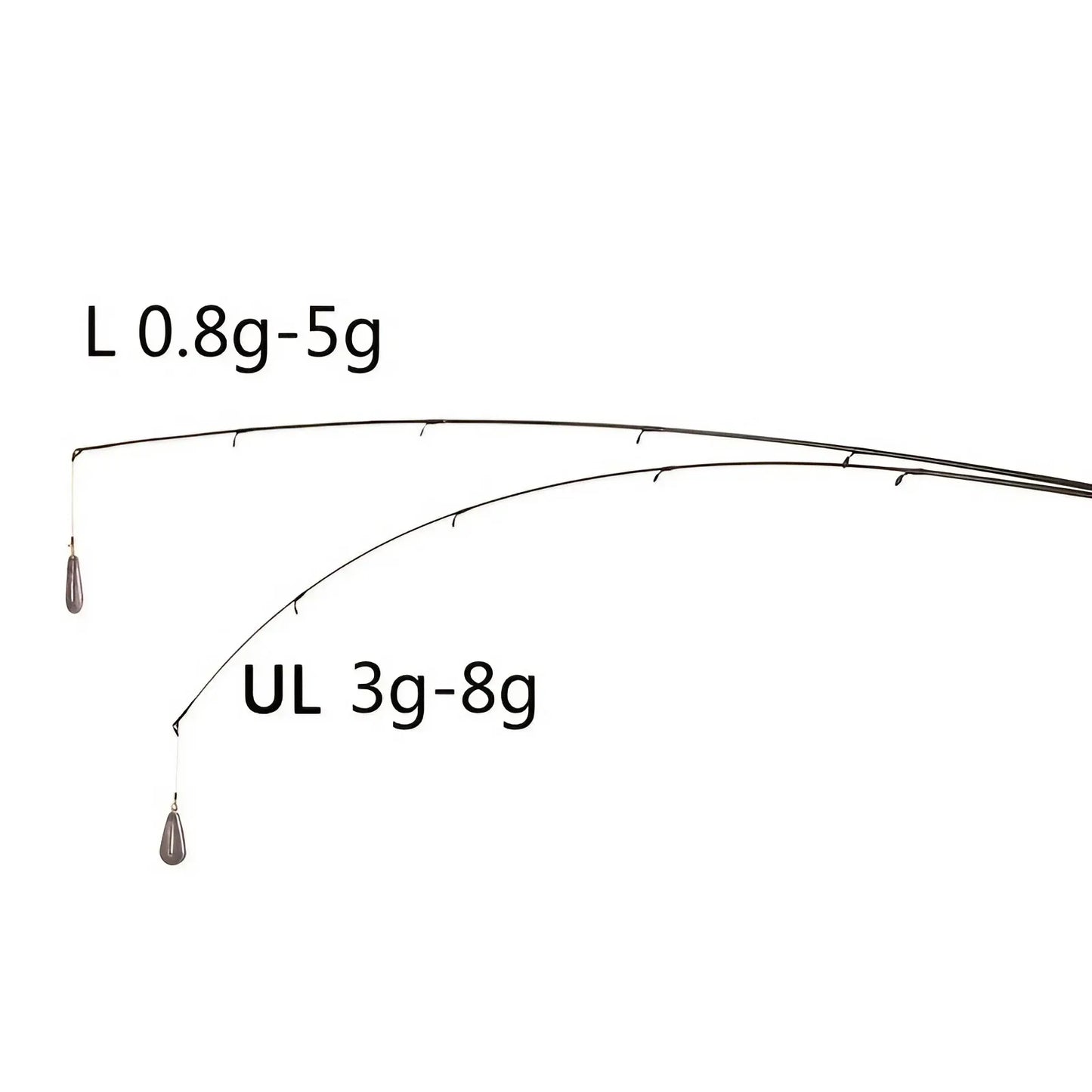 70.86inch Black and Golden Lure Rod