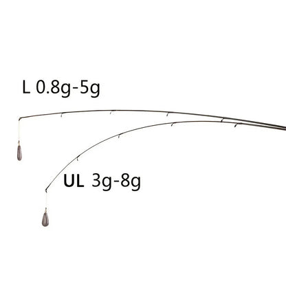 70.86inch Black and Golden Lure Rod