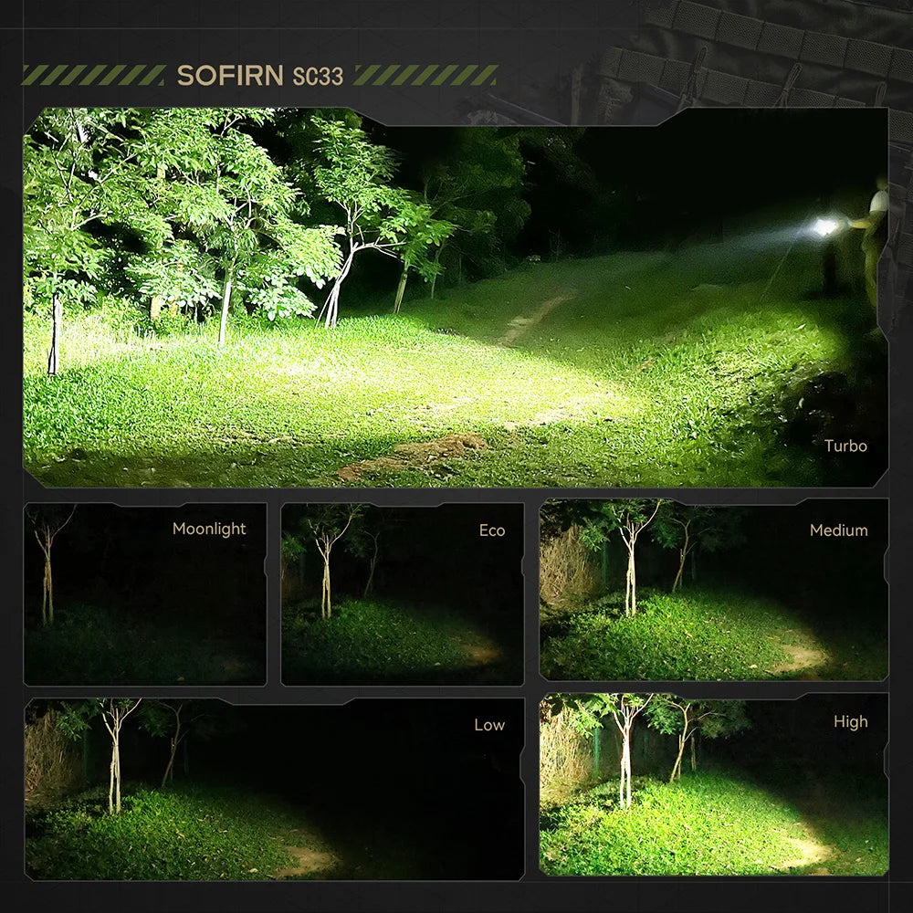 LED Tactical Flashlight XHP70.3 HI  5200lm Powerful 21700 Type C Rechargeable