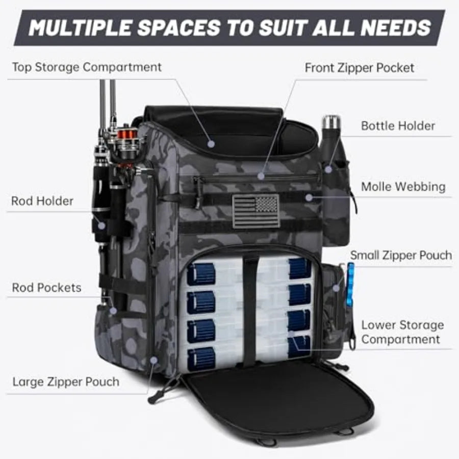 25L Fishing Backpack Water Resistant Fishing Tackle Bag with 2 Rod Holders Tackle Storage Bag for Anglers Bag Only