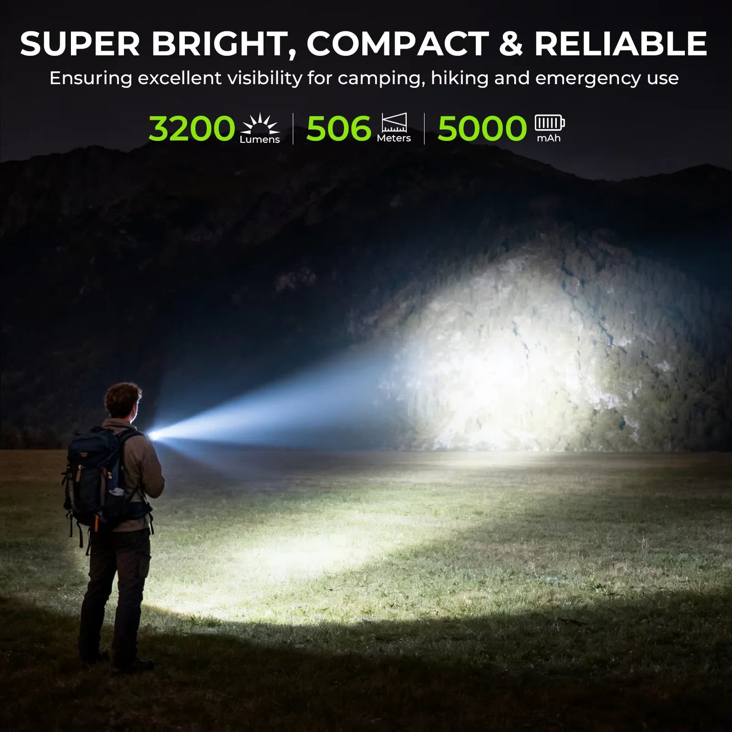 Flashlight 3200 lm Rechargeable 21700 Battery 506m Beam Distance Magnetic Tail Cap Self-Defense Flashlight