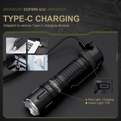LED Tactical Flashlight XHP70.3 HI  5200lm Powerful 21700 Type C Rechargeable