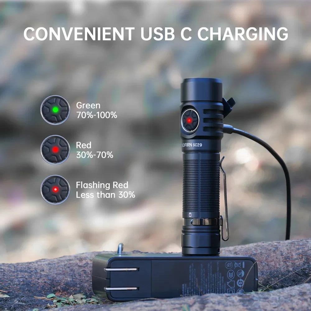 SC29 3000 Lumens EDC Flashlight Rechargeable  XHP50B LED Powerful  21700