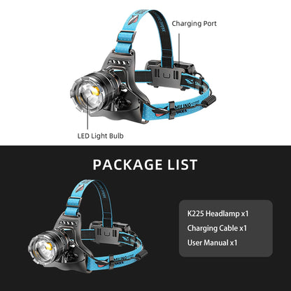 headlamp rechargeable,USB Cable included &Adjustable Headband, Lightweight Headlight