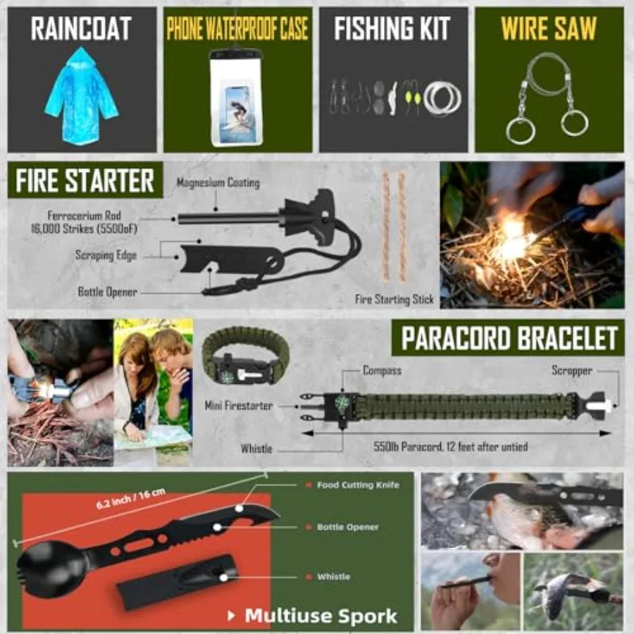 Survival Kit 268 Pcs Emergency Survival Gear and Equipment Supplies with First Aid Kit Camping Axe Headlamp