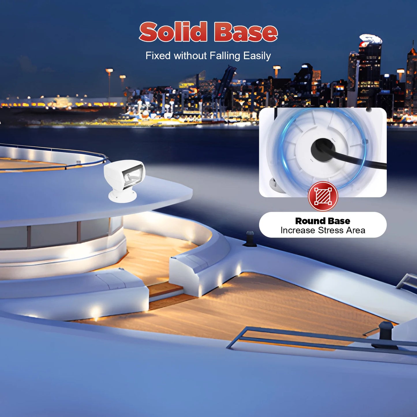Boat Marine Searchlight| Multi-angled And Long-range Lighting Remote Control | DC 12V