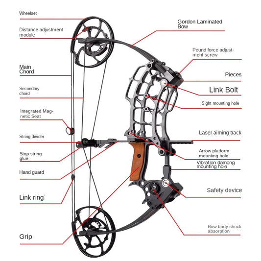 Compound Bow Adjustable Pound Draw Length,Dual-Use (Steel Balls/Arrows)