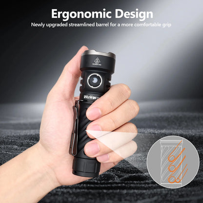 Rechargeable 21700 Powerful Flashlight 519A Max 3100LM IPX8 Magnet Tail