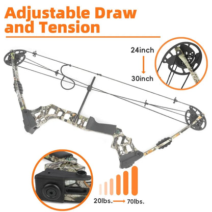 Adjustable Compound Bow Arrow Set with Spine 500 Carbon Arrows 20-70lbs 320FPS High-Strength Alloy Handle RH/LH
