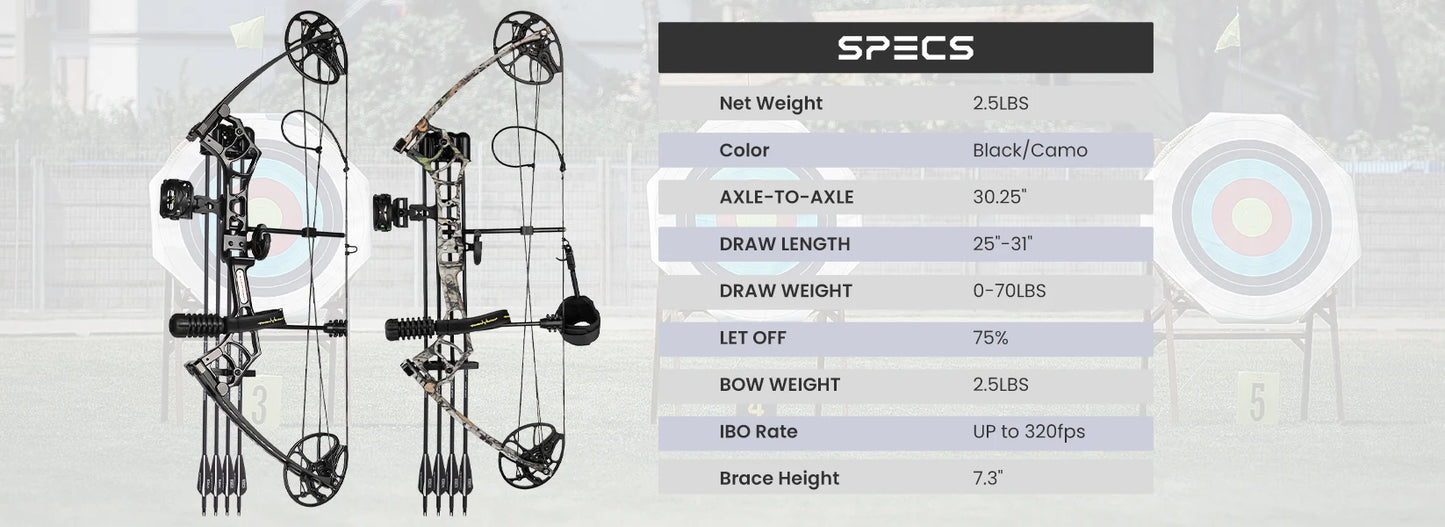 Compound Bow Package for Adults and Teens,0-70 Lbs 25"-31"