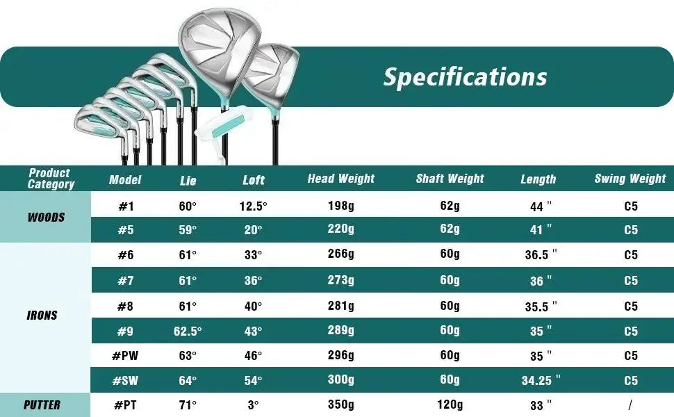 Women's 9/12 Pieces Complete Golf Club Set Thin Face Design 460cc Driver