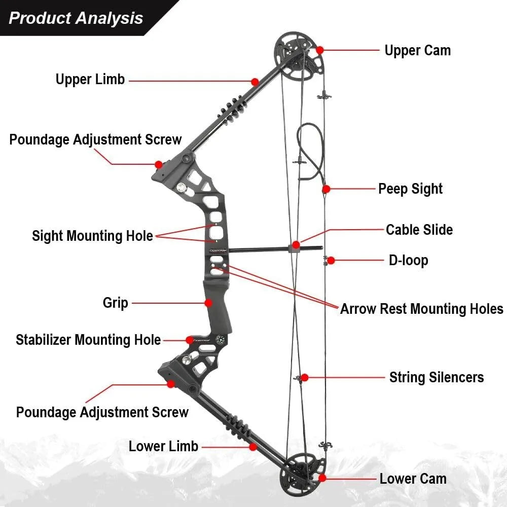 Adjustable Compound Bow Arrow Set with Spine 500 Carbon Arrows 20-70lbs 320FPS High-Strength Alloy Handle RH/LH