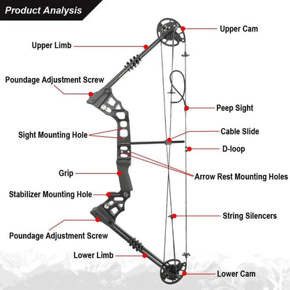 Adjustable Compound Bow Arrow Set with Spine 500 Carbon Arrows 20-70lbs 320FPS High-Strength Alloy Handle RH/LH