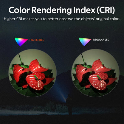 A USB-C Rechargeable  Flashlight Max Output 1200 LM IP68 Waterproof Magnetic