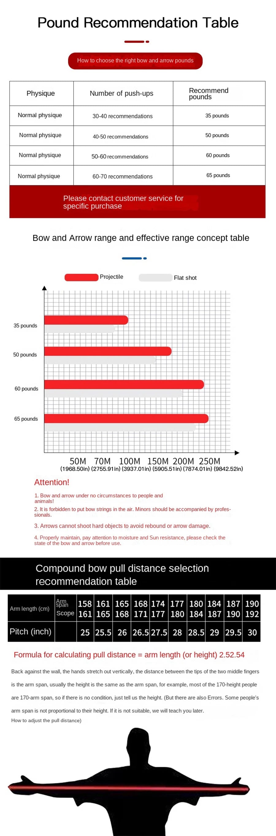 Compound Bow Adjustable Pound Draw Length,Dual-Use (Steel Balls/Arrows)