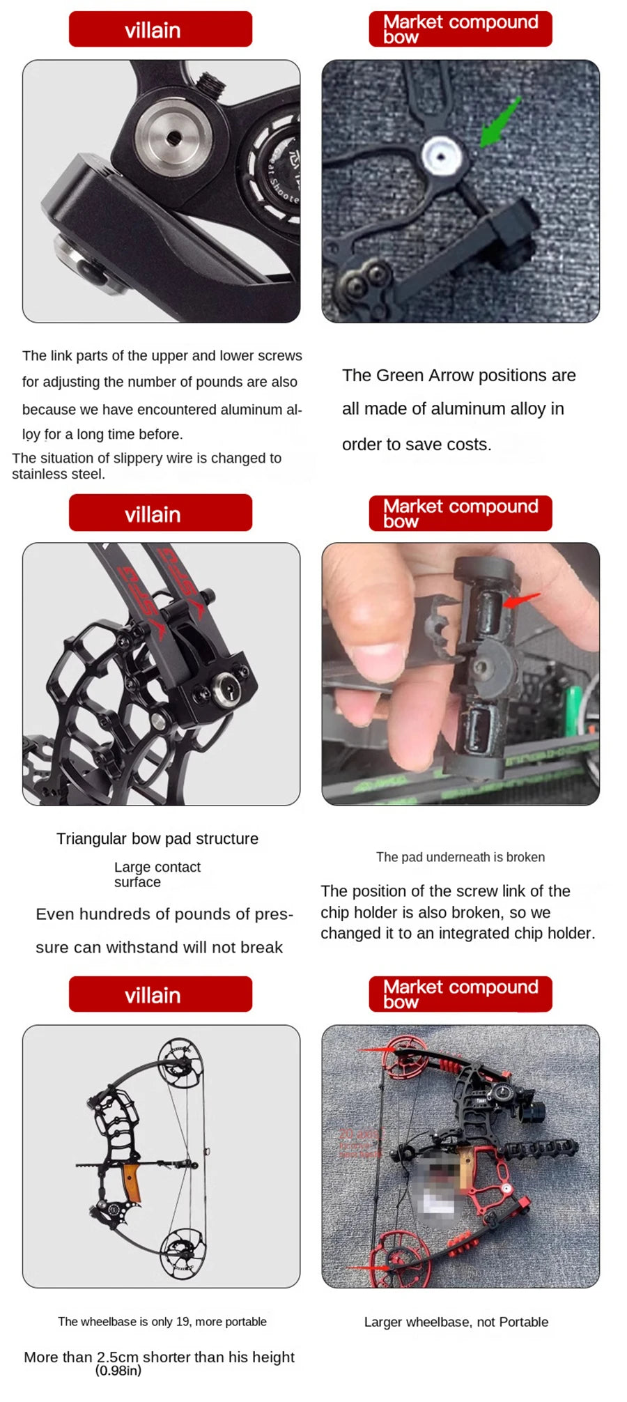 Compound Bow Adjustable Pound Draw Length,Dual-Use (Steel Balls/Arrows)