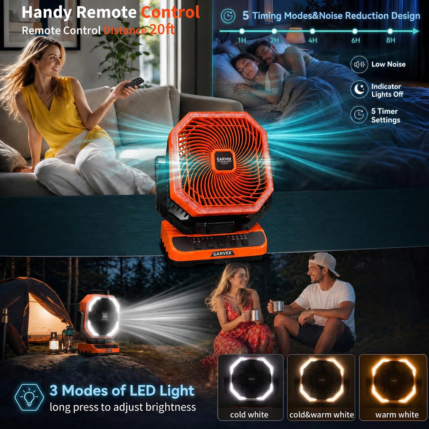 Portable Camping Fan 40000mAh Rechargeable Battery Powered Fan With Remote Timer LED Light 5 Speeds