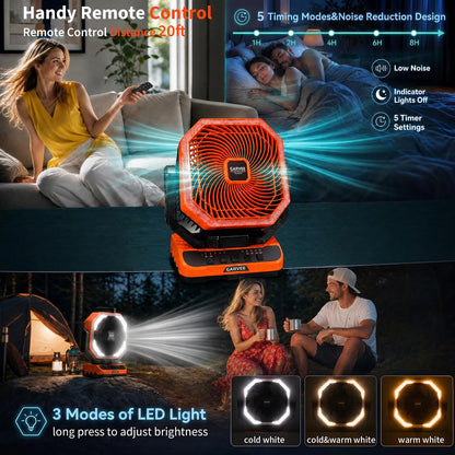Portable Camping Fan 40000mAh Rechargeable Battery Powered Fan With Remote Timer LED Light 5 Speeds