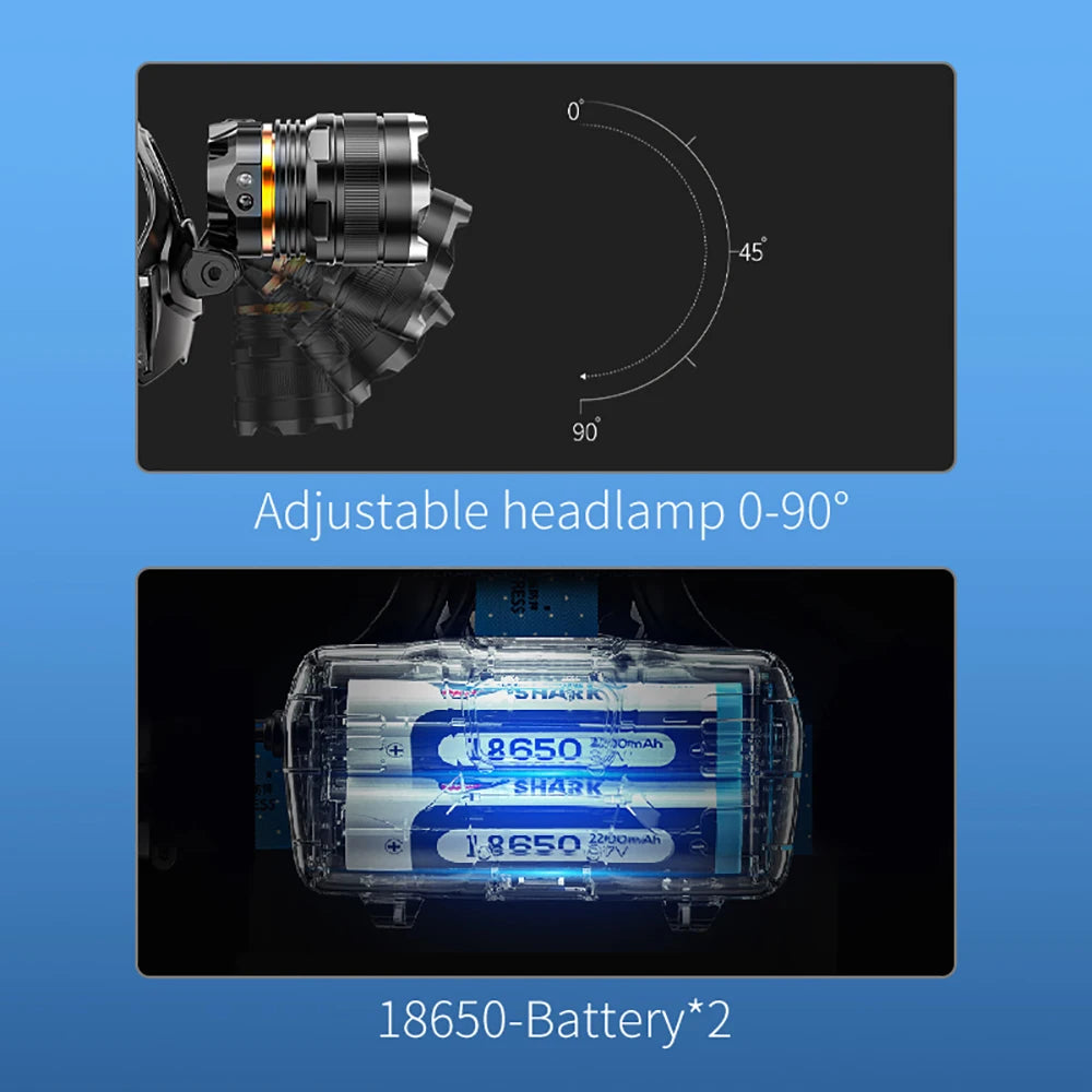 headlamp rechargeable,USB Cable included &Adjustable Headband, Lightweight Headlight