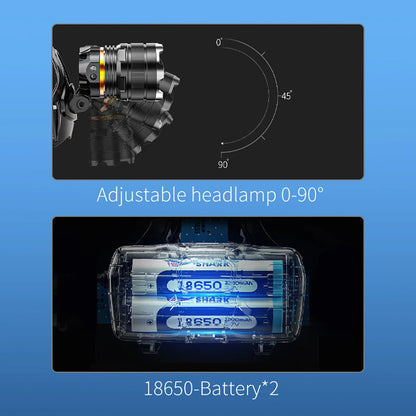 headlamp rechargeable,USB Cable included &Adjustable Headband, Lightweight Headlight