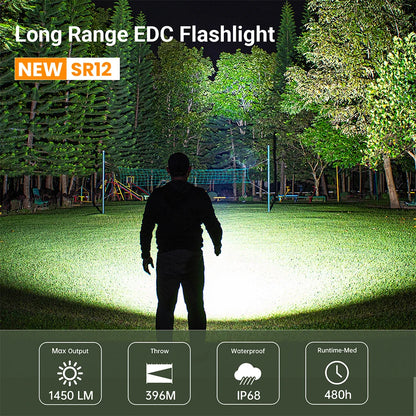 Flashlight 1450LM Powerful Light USB C Rechargeable Torch IP68 Waterproof