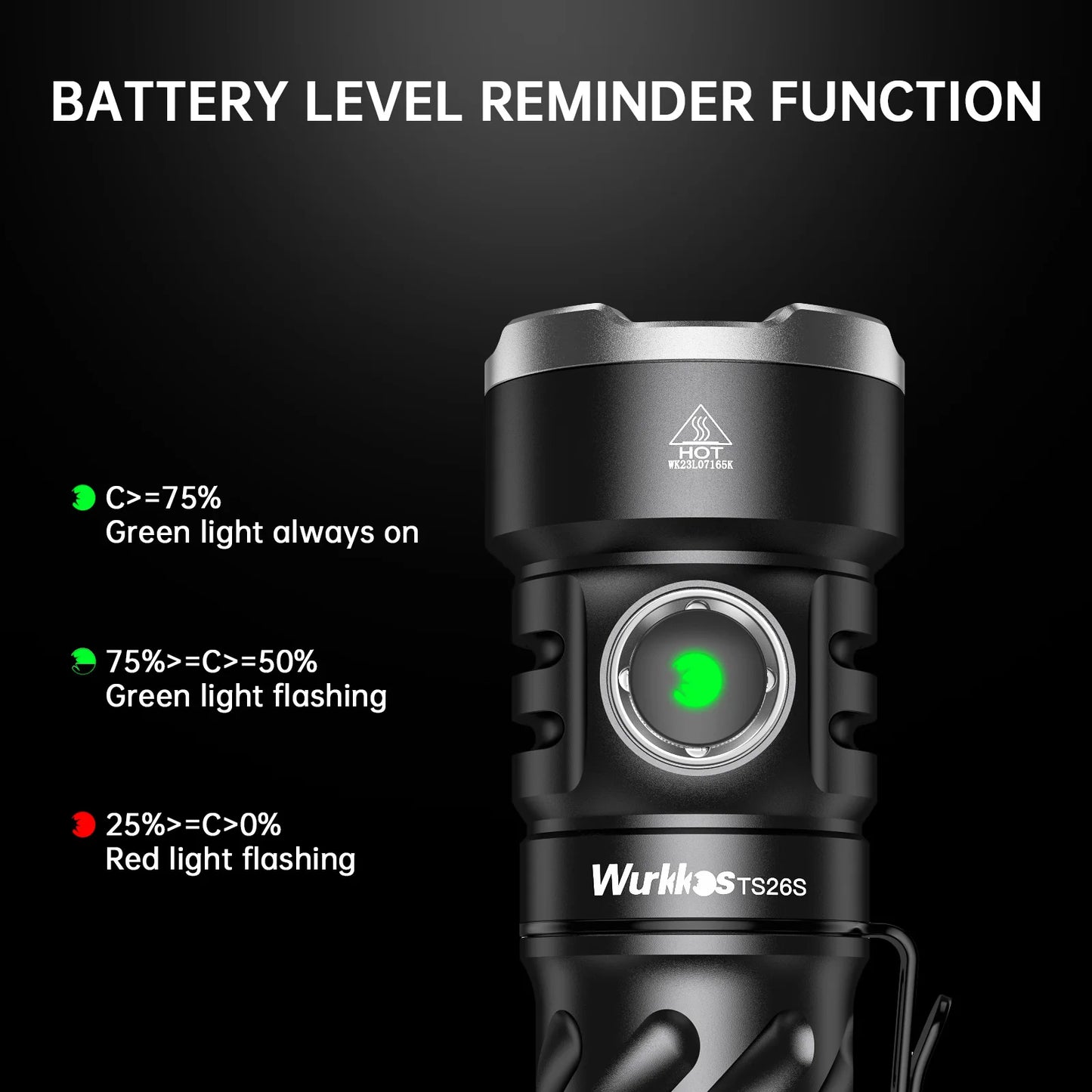 Rechargeable 21700 Powerful Flashlight 519A Max 3100LM IPX8 Magnet Tail