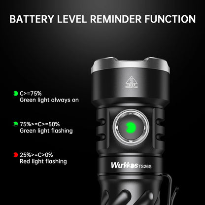 Rechargeable 21700 Powerful Flashlight 519A Max 3100LM IPX8 Magnet Tail