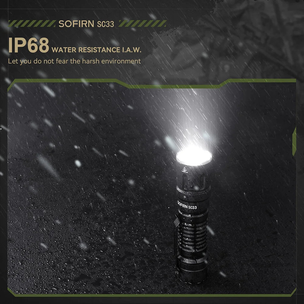 LED Tactical Flashlight XHP70.3 HI  5200lm Powerful 21700 Type C Rechargeable