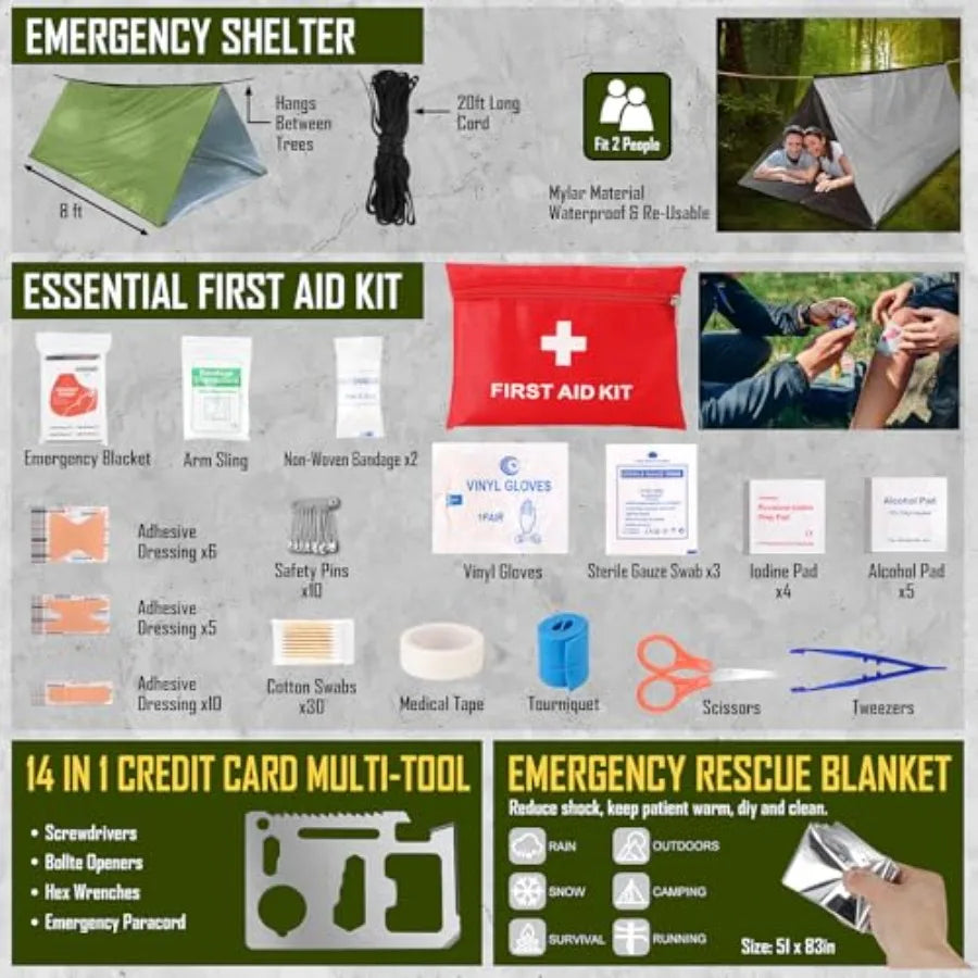 Survival Kit 268 Pcs Emergency Survival Gear and Equipment Supplies with First Aid Kit Camping Axe Headlamp