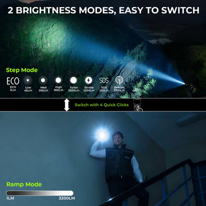 Flashlight 3200 lm Rechargeable 21700 Battery 506m Beam Distance Magnetic Tail Cap Self-Defense Flashlight
