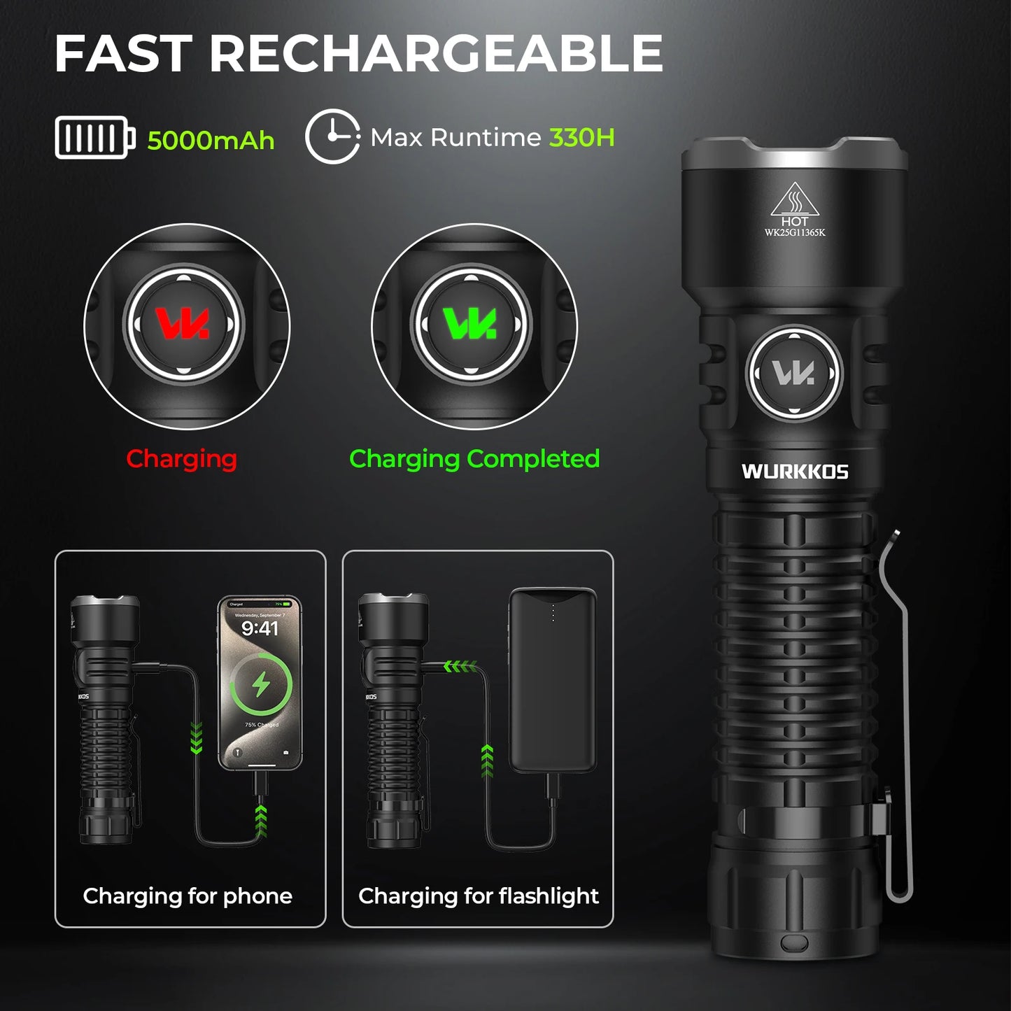 Flashlight 3200 lm Rechargeable 21700 Battery 506m Beam Distance Magnetic Tail Cap Self-Defense Flashlight