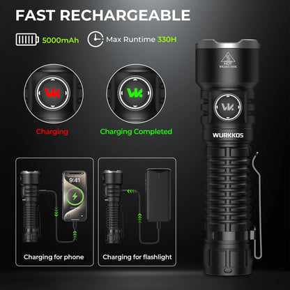 Flashlight 3200 lm Rechargeable 21700 Battery 506m Beam Distance Magnetic Tail Cap Self-Defense Flashlight