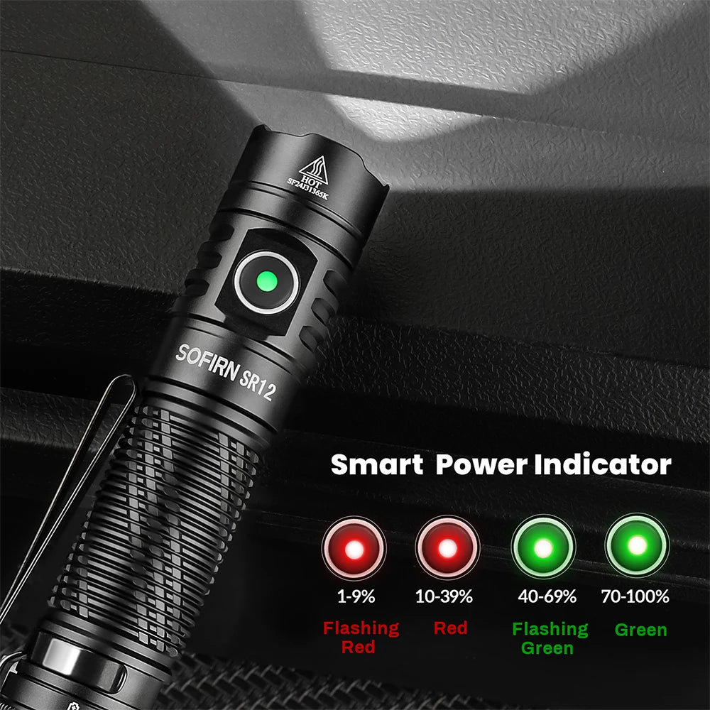 Flashlight 1450LM Powerful Light USB C Rechargeable Torch IP68 Waterproof