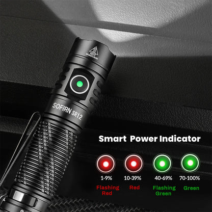Flashlight 1450LM Powerful Light USB C Rechargeable Torch IP68 Waterproof