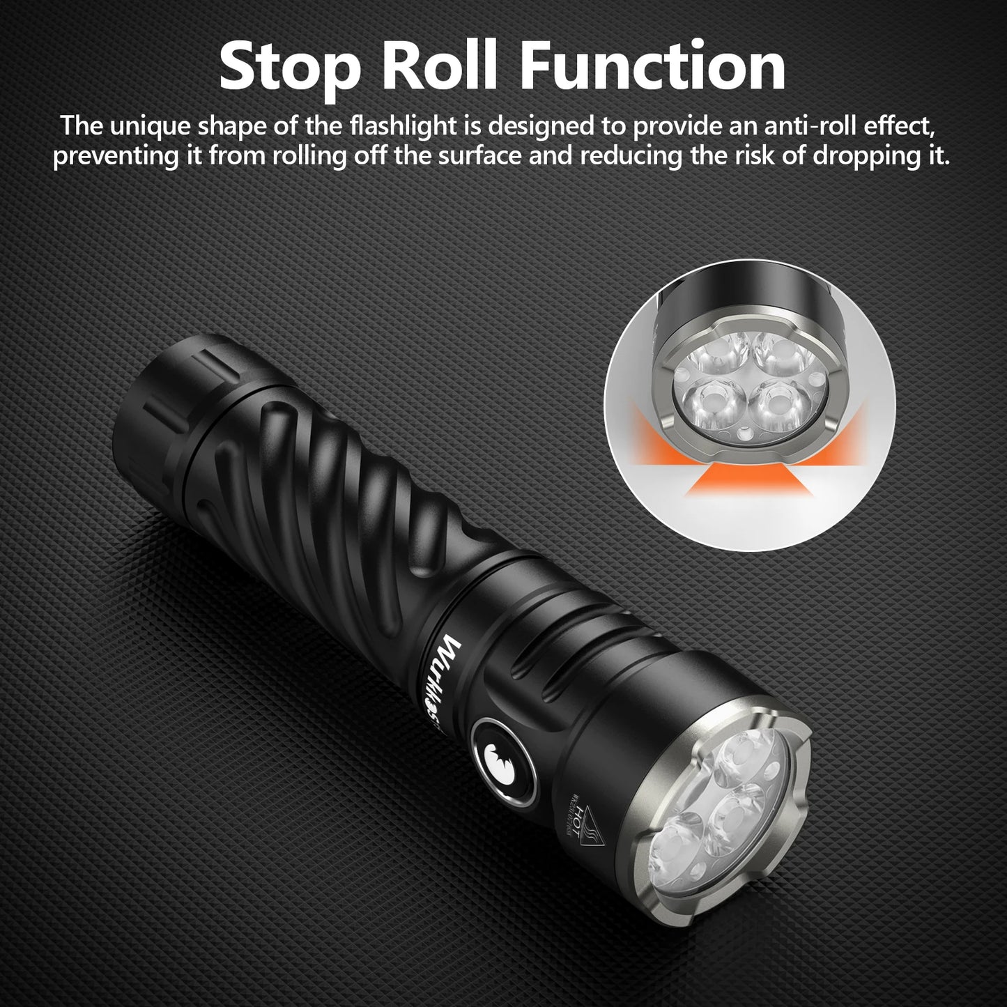 Rechargeable 21700 Powerful Flashlight 519A Max 3100LM IPX8 Magnet Tail