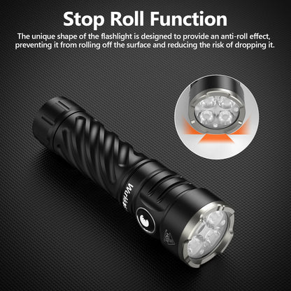 Rechargeable 21700 Powerful Flashlight 519A Max 3100LM IPX8 Magnet Tail
