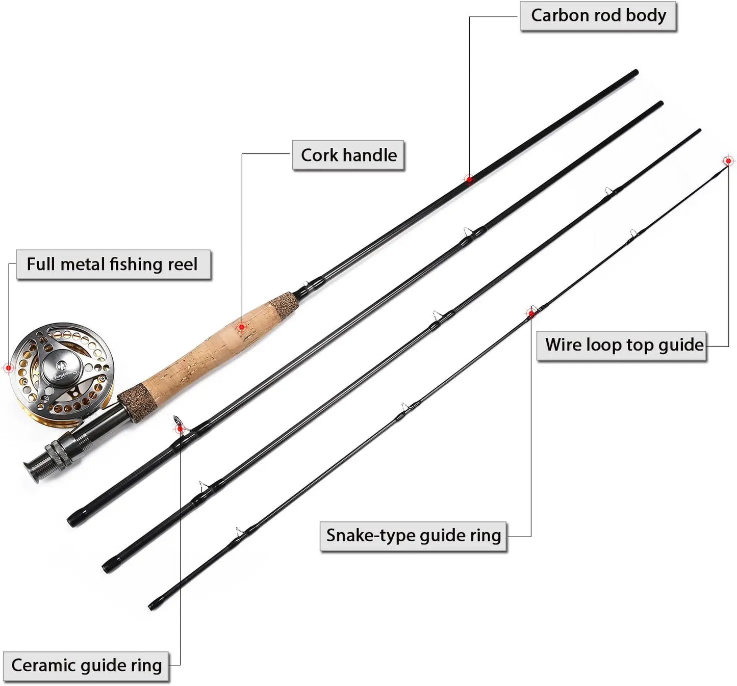 Lightweight Fly Fishing Rod Reel Combo with CNC Aluminum Alloy Reel, Complete Starter Package