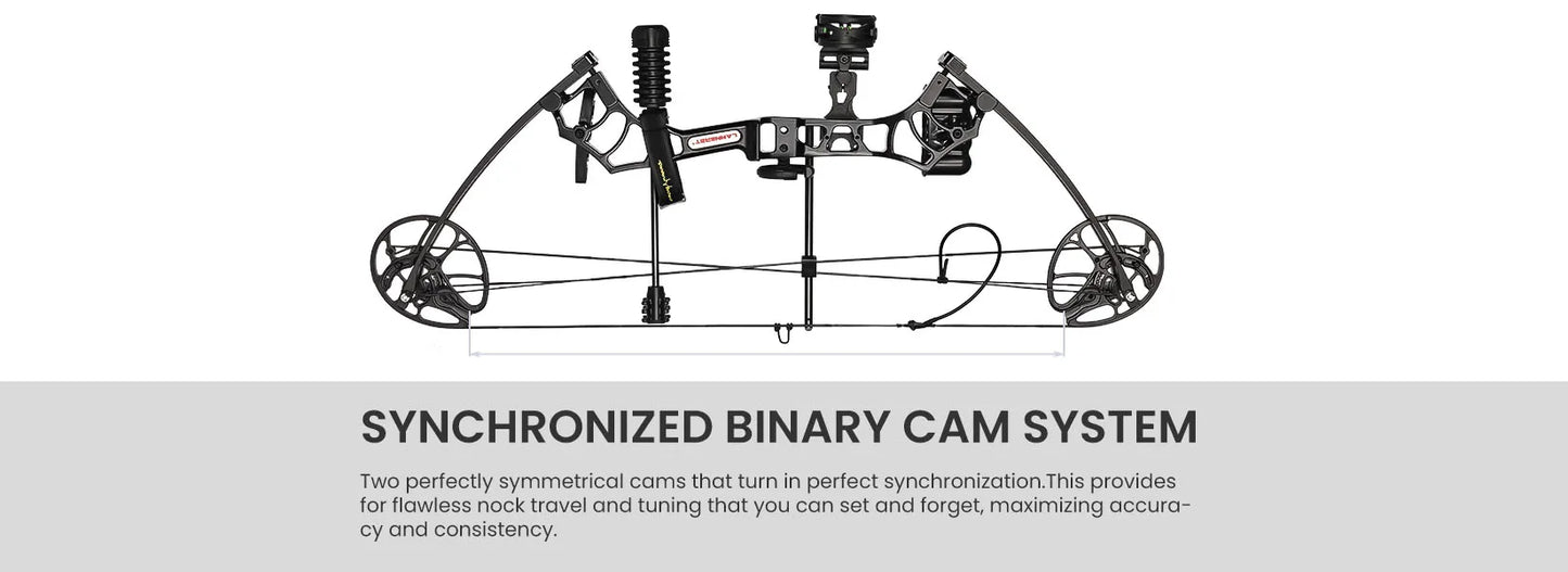 Compound Bow Package for Adults and Teens,0-70 Lbs 25"-31"