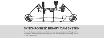 Compound Bow Package for Adults and Teens,0-70 Lbs 25"-31"
