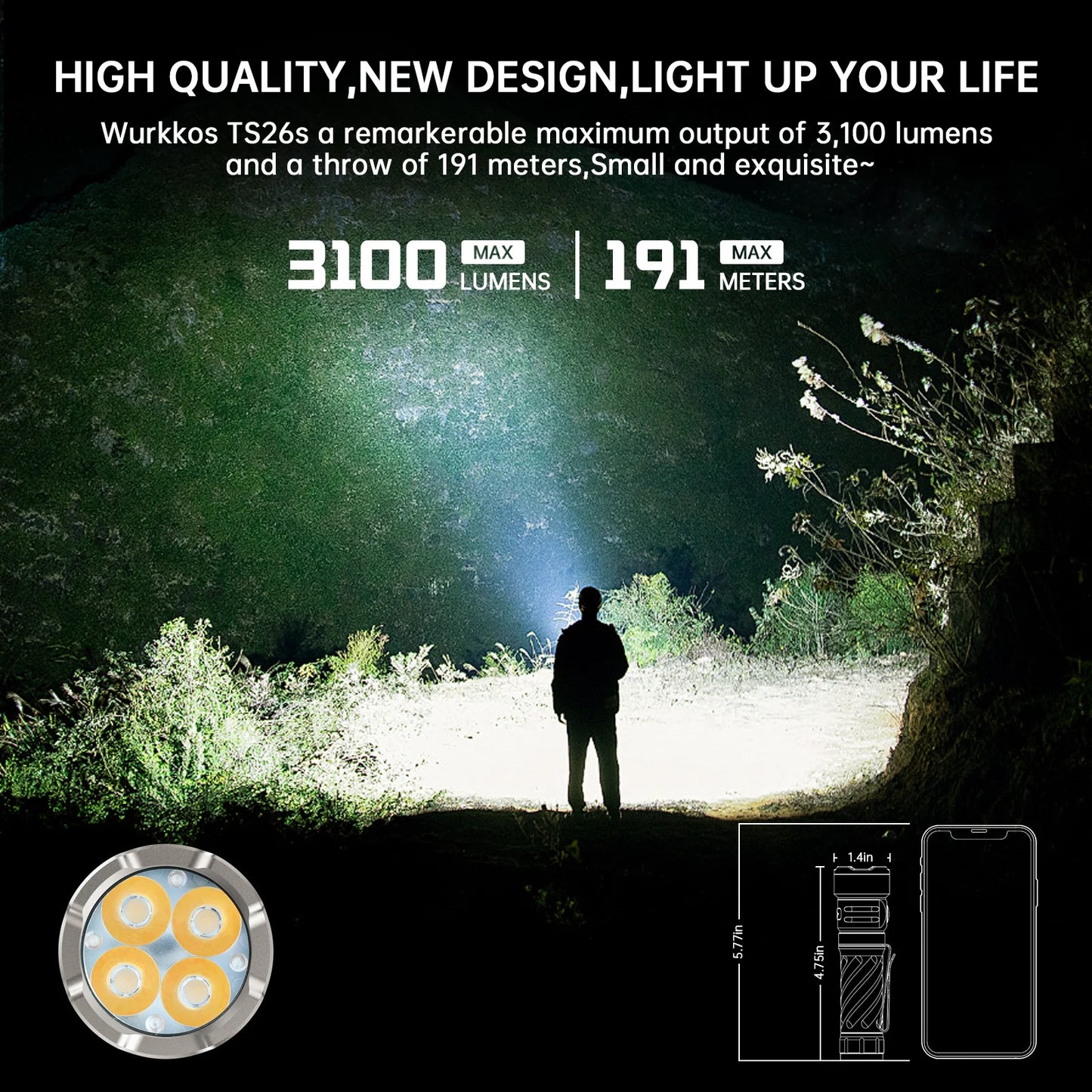 Rechargeable 21700 Powerful Flashlight 519A Max 3100LM IPX8 Magnet Tail