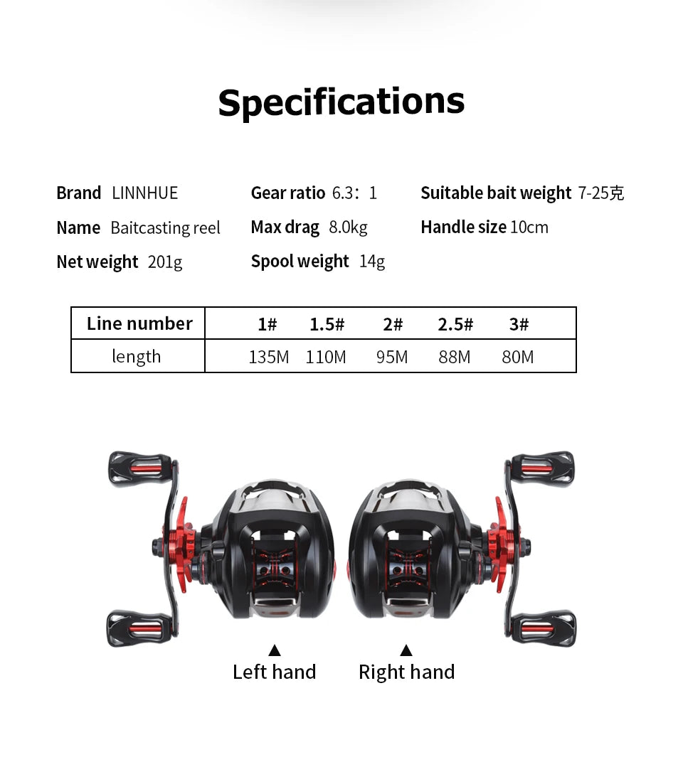 Baitcasting Reel BS2000 8.1:1 High Speed Spare Spool