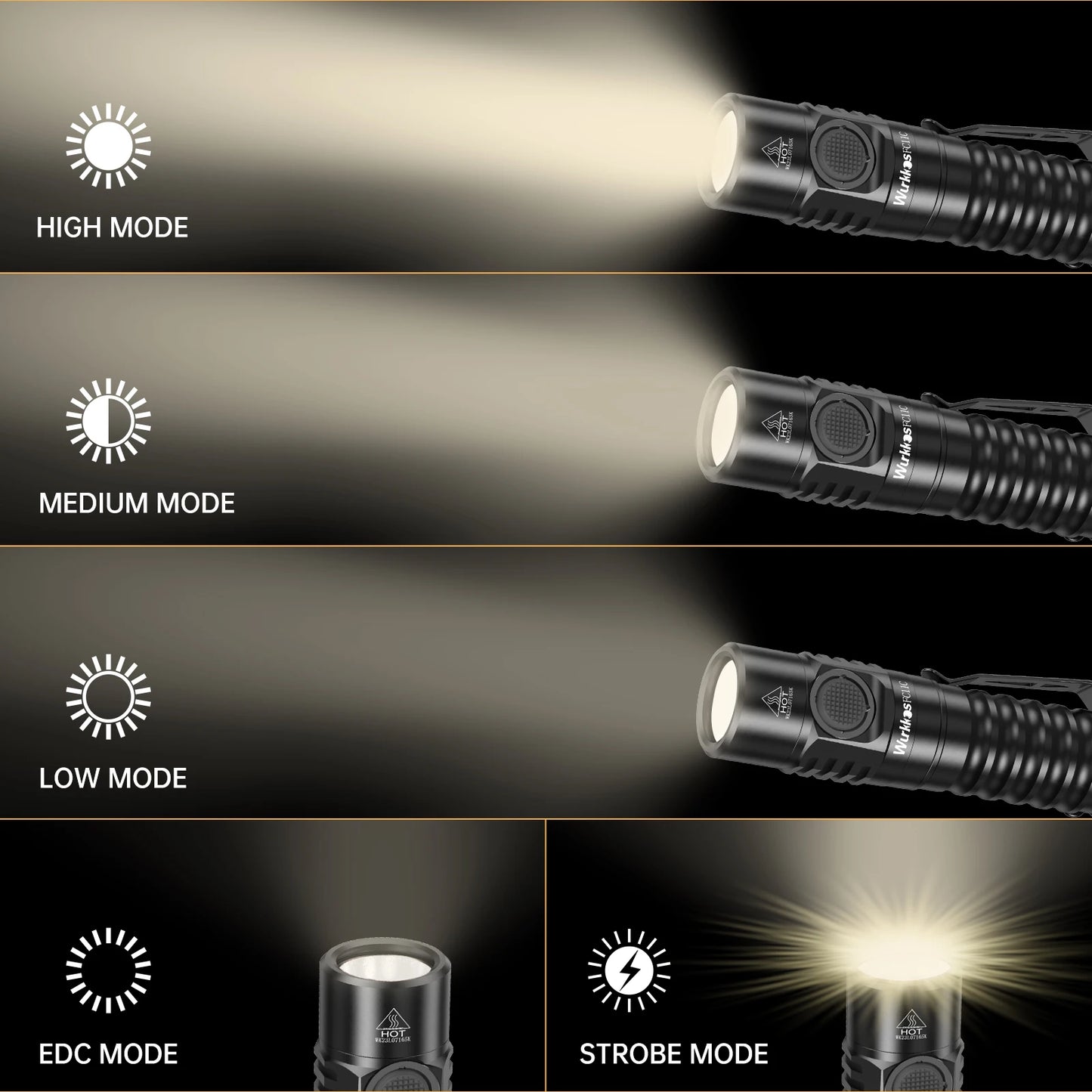 A USB-C Rechargeable  Flashlight Max Output 1200 LM IP68 Waterproof Magnetic