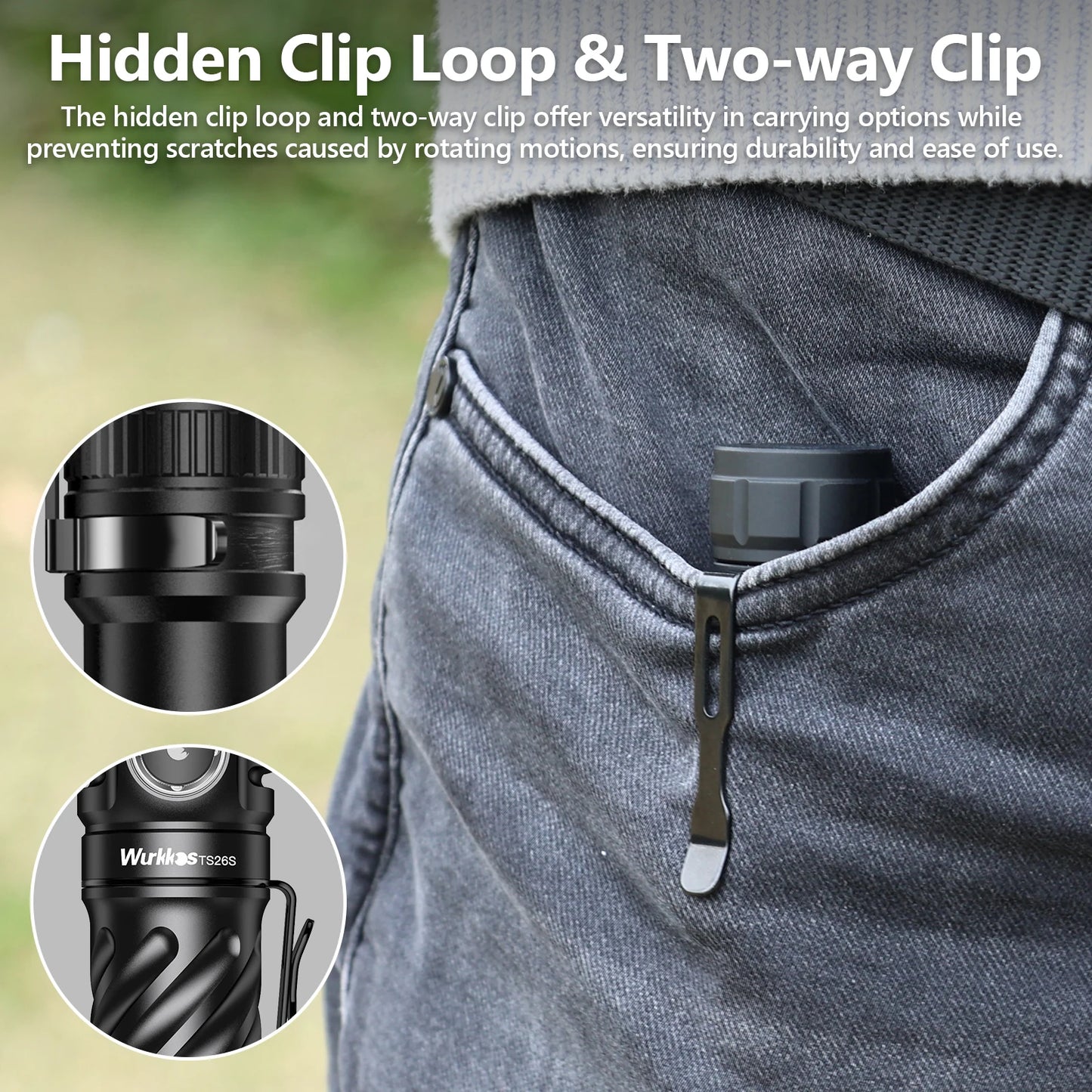 Rechargeable 21700 Powerful Flashlight 519A Max 3100LM IPX8 Magnet Tail