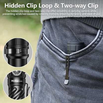 Rechargeable 21700 Powerful Flashlight 519A Max 3100LM IPX8 Magnet Tail