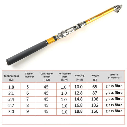 Carbon Telescopic Fishing Rod 1.5m 1.8m 2.1m Travel Rod